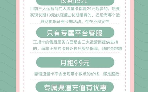 🚫流量卡大揭秘！这些“超值”广告，你中招了吗？👀