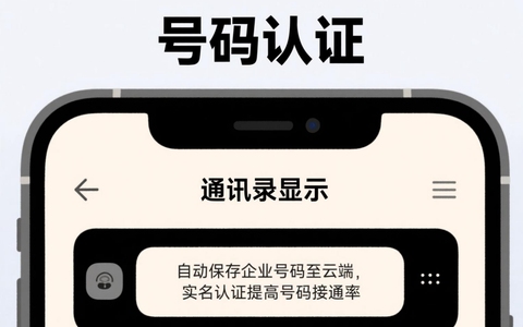 号码如何通过认证显示公司名称？全流程解析